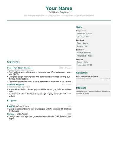 Alta Inspired preview