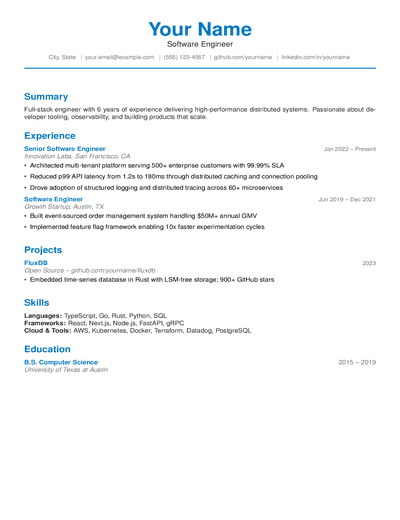 Awesome CV Inspired preview