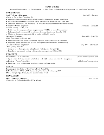 Compact No Summary preview