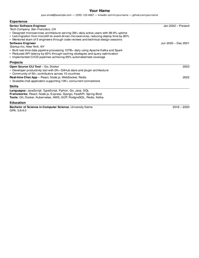 CV4TW Compact preview