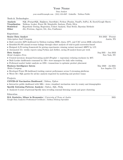 Data Analyst preview