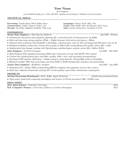 Data Engineer preview