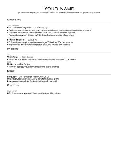 Deedy Inspired preview