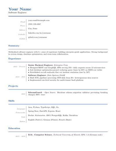 Europass Inspired preview