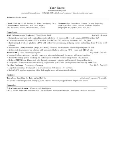 Systems Infrastructure preview