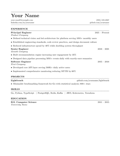 Wilson Inspired preview